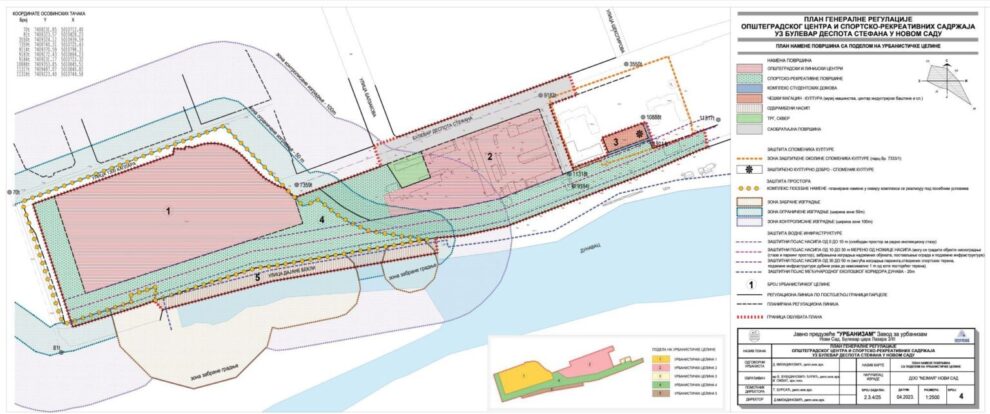 12plan-ju-liman-novi-sad-plan-namena-1536x643